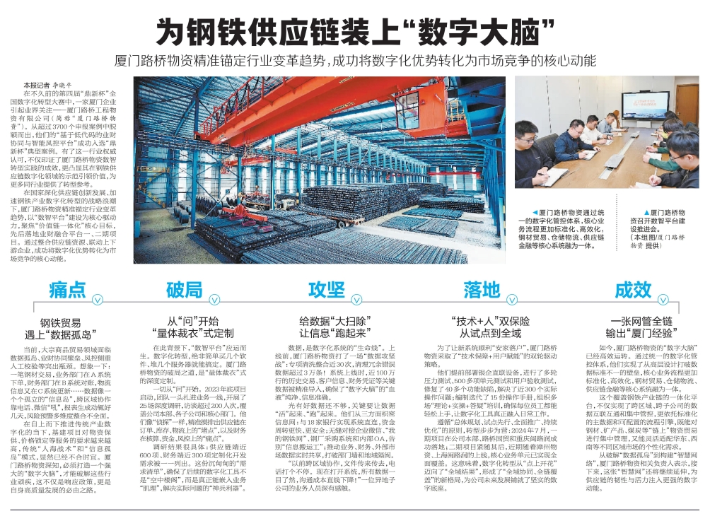【投報集團OA新聞簡報】為鋼鐵供應(yīng)鏈裝上“數(shù)字大腦”——廈門路橋物資精準(zhǔn)錨定行業(yè)變革趨勢，成功將數(shù)字化優(yōu)勢轉(zhuǎn)化為市場競爭的核心動能.jpg