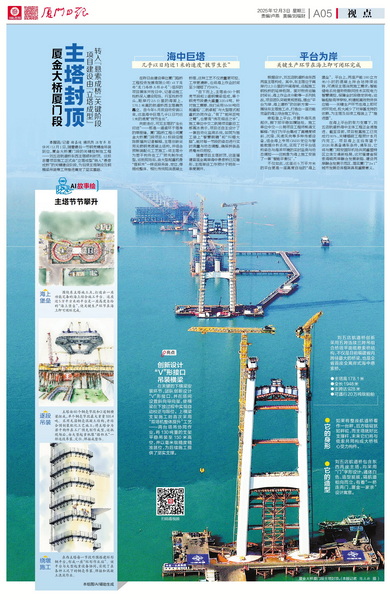 1203【工程公司】廈門(mén)日報：廈金大橋廈門(mén)段主塔封頂  項目建設由“立塔成型” 轉入“懸索成橋”關(guān)鍵階段_調整大小.jpg